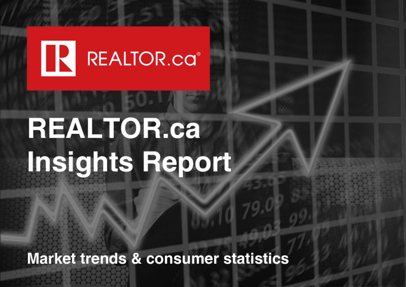 REALTOR.ca Insights Report