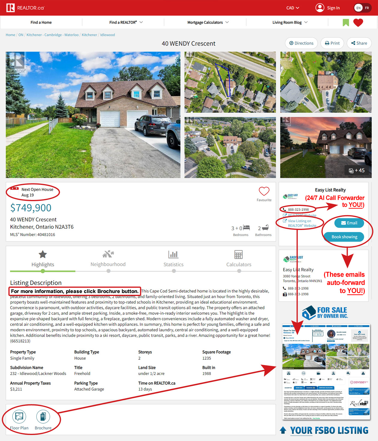 Diagram of how REALTOR.ca links to FSBO listing